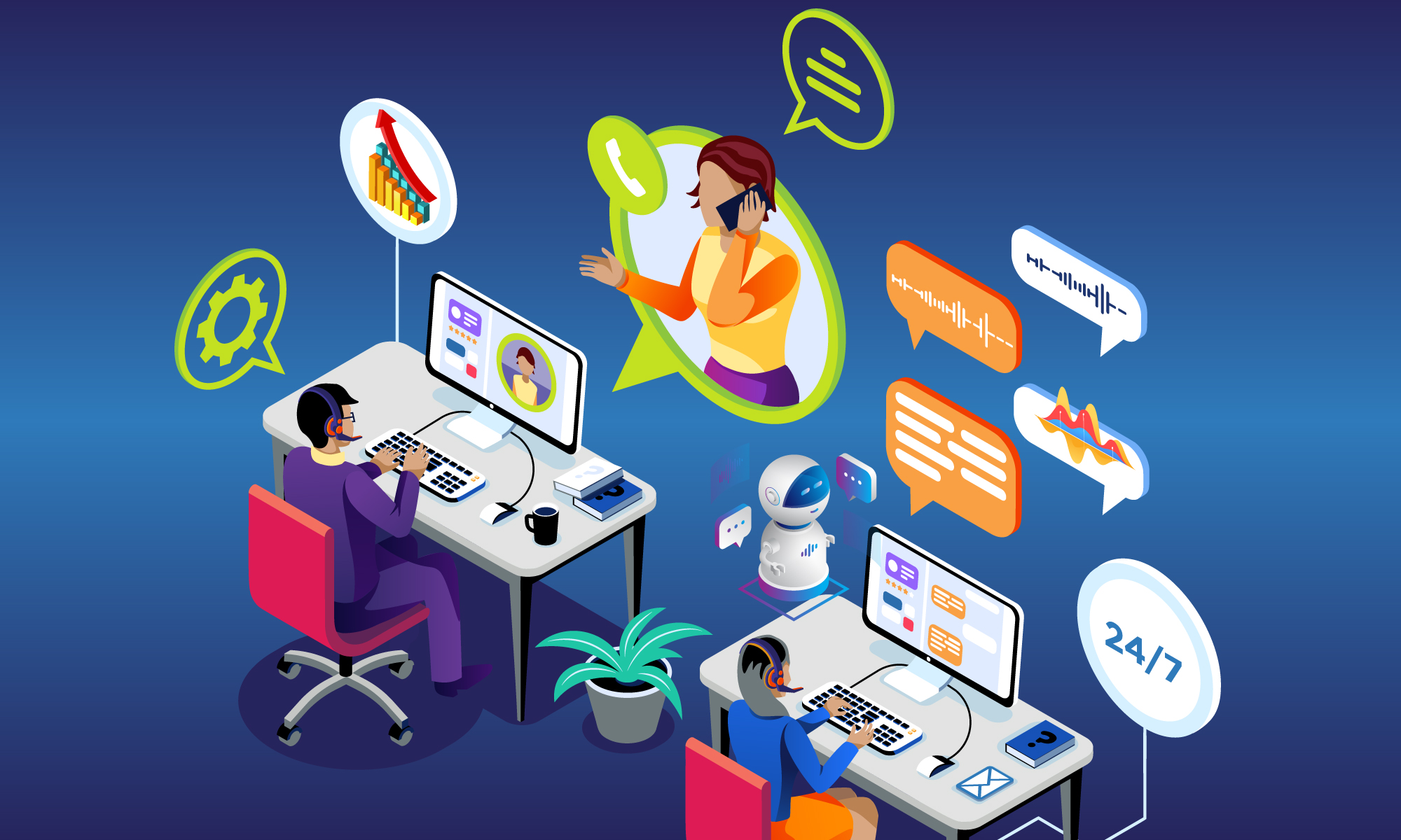 Contact Center Investments: Top Mistakes to Avoid